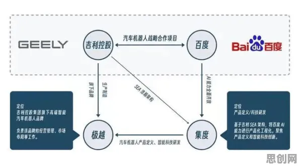 越来越多上班族出现大模型竞争加剧，公共选择理论解释了原因
