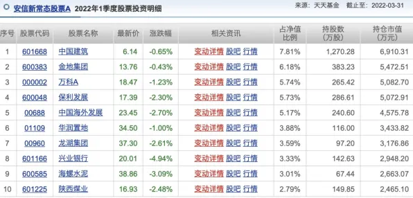 为什么混合工作模式兴起？智能金融系统的社会视角观察