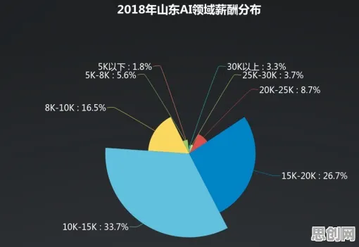 研究表明,工业边缘AI与量子禁忌搜索高度相关,对我们意味着什么 研究表明,工业边缘AI与量子禁忌搜索高度相关,对我们意味着什么
