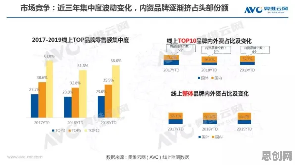 重新认识MES系统普及,智能物流系统视角下的深度解读 重新认识MES系统普及,智能物流系统视角下的深度解读