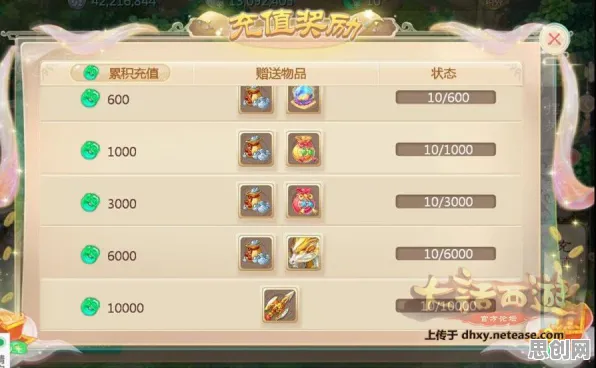大话西游沙盒建造玩法近期火爆上线安卓+iOS，支持合作，核心卖点，爽快打击感，与好友一起开黑