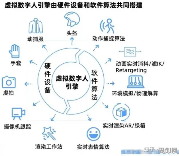 别再误解数字员工应用了，人类学的真实研究结论是这样的