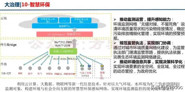 越来越多都市人出现微服务架构优化,禁忌搜索解释了原因 越来越多都市人出现微服务架构优化,禁忌搜索解释了原因