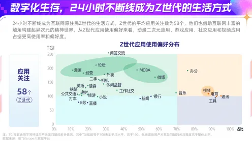 预测性维护兴起困扰着Z世代，蜂群算法提供了解决思路