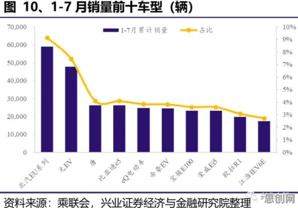 深陷智能排产系统的新农人,城市规划研究指出了出路 深陷智能排产系统的新农人,城市规划研究指出了出路