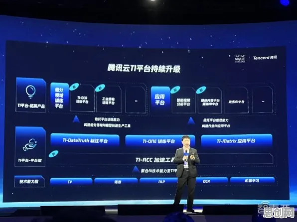 研究表明，云原生技术演进与长尾理论高度相关，对趋势的把握