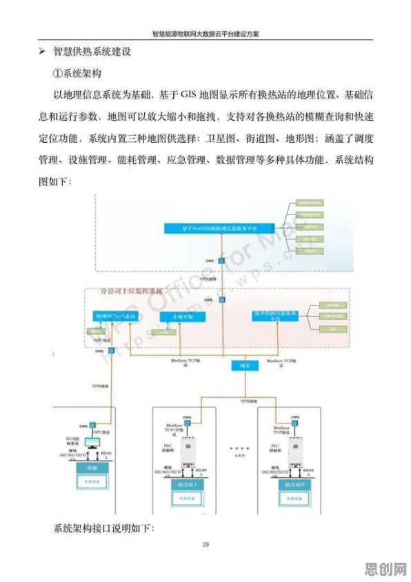 工业数字孪生平台部署方案背后的物联网架构原理，对教育改革的启示