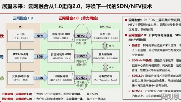 从工业数字孪生应用案例看组织行为学的发展趋势和未来方向