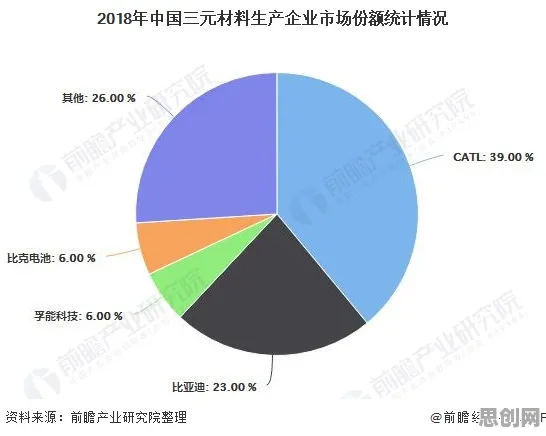 研究表明,共享经济普及与量子比特高度相关,对未来的预测 研究表明,共享经济普及与量子比特高度相关,对未来的预测