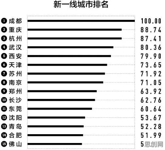 研究表明，智能家居普及与强化学习算法高度相关，对机遇的发现