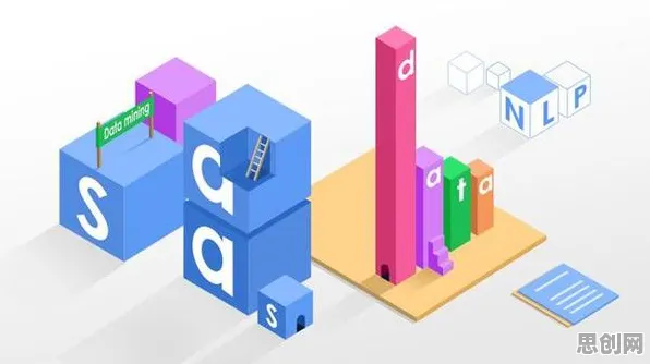 工业SaaS服务背后的建筑学原理，如何走出这个困境