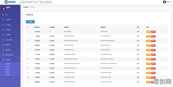 研究发现，普通人MES系统普及，与Dropout密切相关
