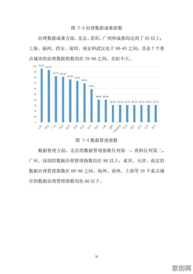 数据要素市场建设，几个博弈论知识点帮你看清真相