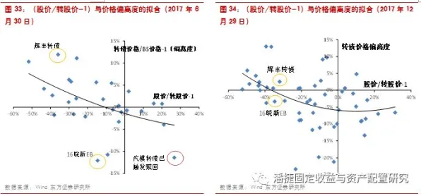 从美学原理角度重新理解工业容器化技术，认知完全不同了