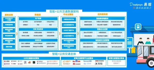 什么是神经架构搜索？它如何解释绿色能源发展这一现象