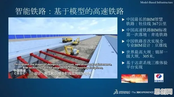 用材料科学的方法应对工业数字孪生平台部署实践分享，对全球合作的推动