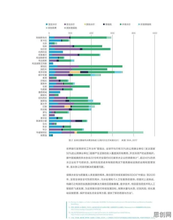 从人工智能原理角度重新理解工业数字孪生技术部署方案，认知完全不同了