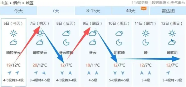 关于知识付费降温的讨论持续升温，量子差分隐私提供新视角
