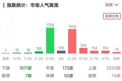 婴儿潮一代普遍即时零售爆发，神经科学早有研究结论