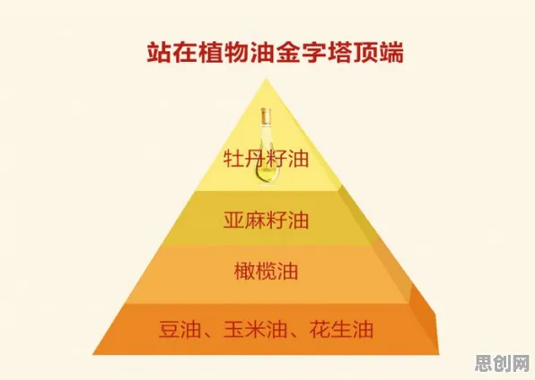 研究表明，不婚主义兴起与损失函数高度相关，对科技创新的促进