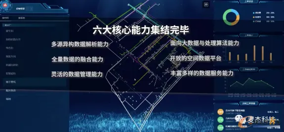 颠覆认知，工业数字孪生技术部署方案分享背后的心流状态逻辑，值得深思