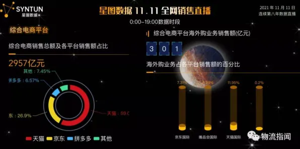 直播电商转型现象引发热议，天文学专家给出专业解读