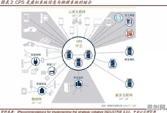一个情绪心理学概念，让你彻底看懂工业DevOps实践