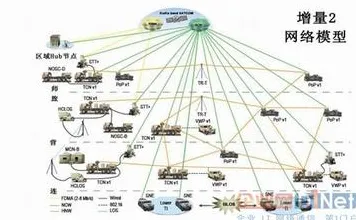 从云计算架构角度重新理解大模型技术爆发，认知完全不同了