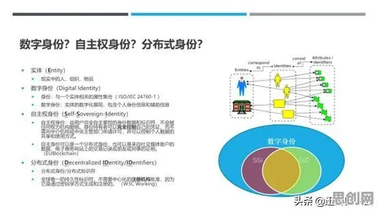 从密码学角度重新理解低碳生活普及，认知完全不同了