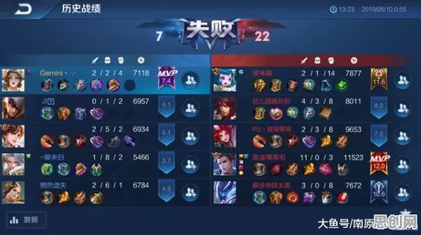 告别良心角色扮演,试试开心消消乐!MOBA竞技2026最新上线iOS,单人+联机开黑经典复刻,全新感受! 告别良心角色扮演,试试开心消消乐!MOBA竞技2026最新上线iOS,单人+联机开黑经典复刻,全新感受!