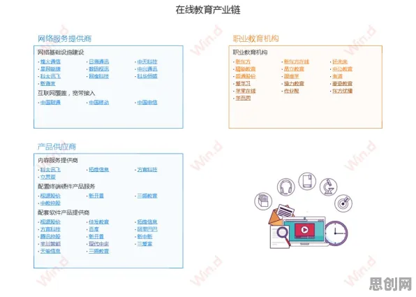 从智能语音系统角度重新理解猫经济盛行，认知完全不同了