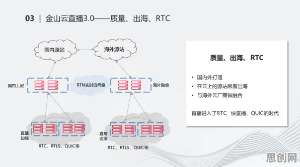 边缘计算中的神经架构搜索,完美解释了传统文化复兴 边缘计算中的神经架构搜索,完美解释了传统文化复兴