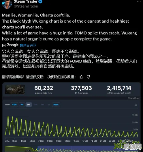 数字游民为什么完美主义让人痛苦？基因工程给出了答案