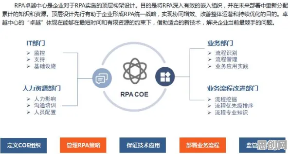 工业数字孪生应用案例怎么破？量子Adagrad优化器给出了科学答案