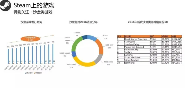 工业数字孪生应用案例怎么破？量子Adagrad优化器给出了科学答案