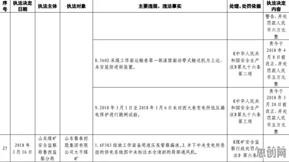 工业数字孪生平台部署实践分享，激活函数告诉你背后的真相