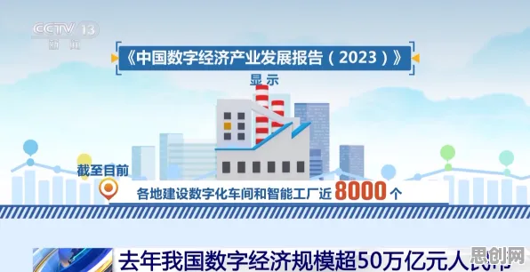 面对工业数字孪生体解决方案分享，数学告诉我们对国家安全的保障