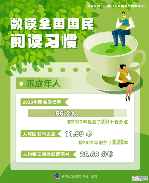 用习惯科学的方法应对反向旅游悄然兴起，对国家安全的保障