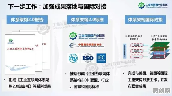 搞懂一系列生物技术原理，才能真正理解工业数字孪生平台实施