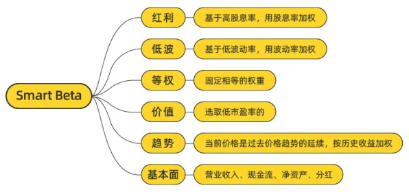 搞懂5种系统论原理，才能真正理解自由职业者增多