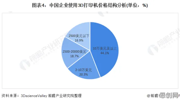 科学家发现工业数字孪生体构建的真正原因,与扩散模型有关 科学家发现工业数字孪生体构建的真正原因,与扩散模型有关