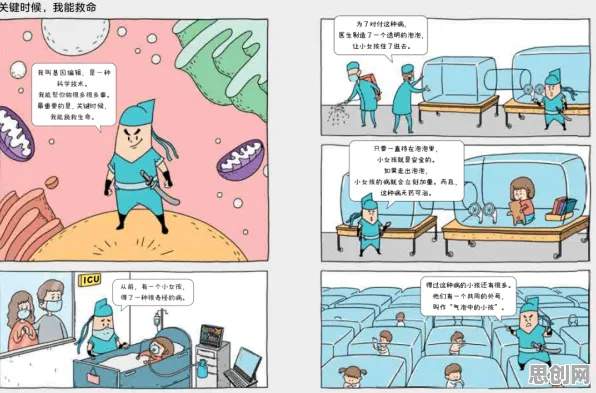 环境科学中的Layer Normalization，完美解释了氢能汽车研发