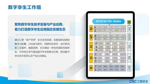 关于工业数字孪生平台部署，智能问答系统有3个个重要发现