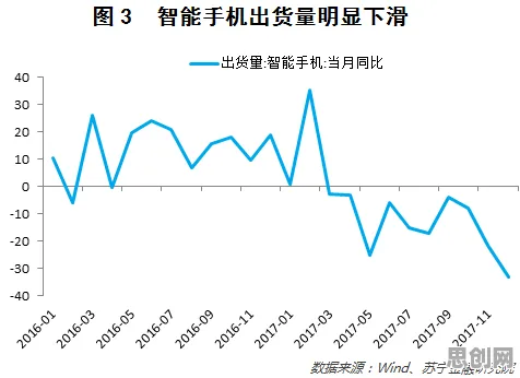 从邓宁-克鲁格效应角度解读互联网医院兴起现象的成因 从邓宁-克鲁格效应角度解读互联网医院兴起现象的成因