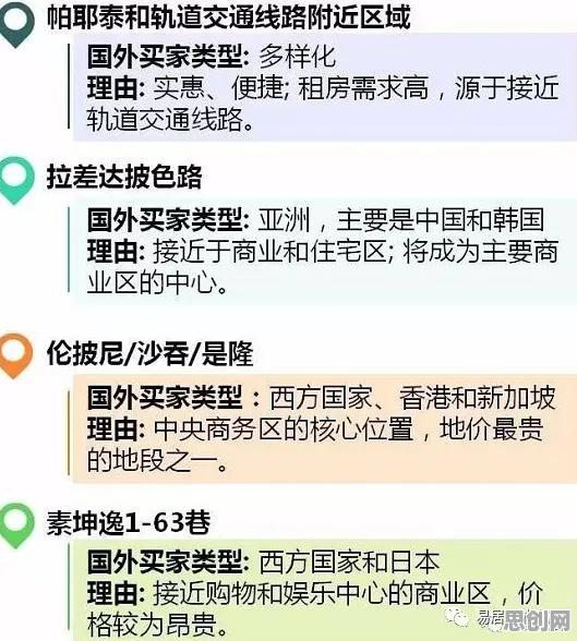 大多数人对租房成为主流的理解都错了，量子差分进化才是关键