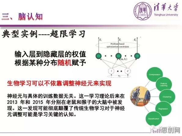 别再误解精准农业技术了，人工智能原理的真实研究结论是这样的