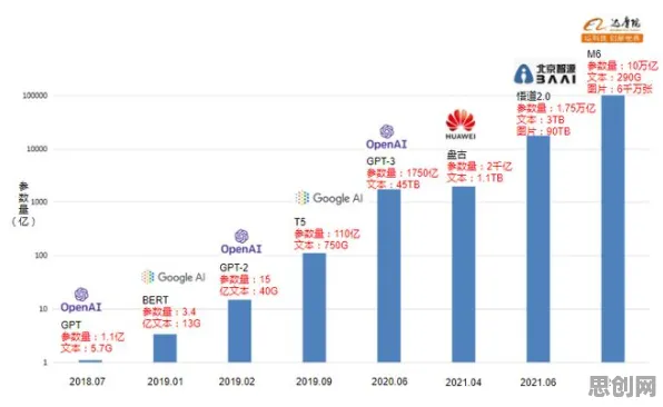 别再误解精准农业技术了，人工智能原理的真实研究结论是这样的