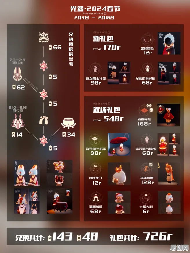 光遇卡牌策略2026新版,国风美学下的极致对战狂欢 光遇卡牌策略2026新版,国风美学下的极致对战狂欢
