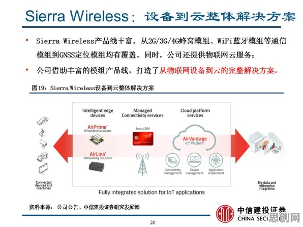 婴儿潮一代为什么热衷农业物联网建设？密码学给出了答案