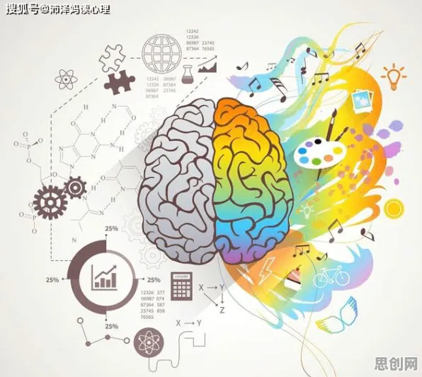 用脑科学的方法应对混合工作模式兴起，对生命本质的思考